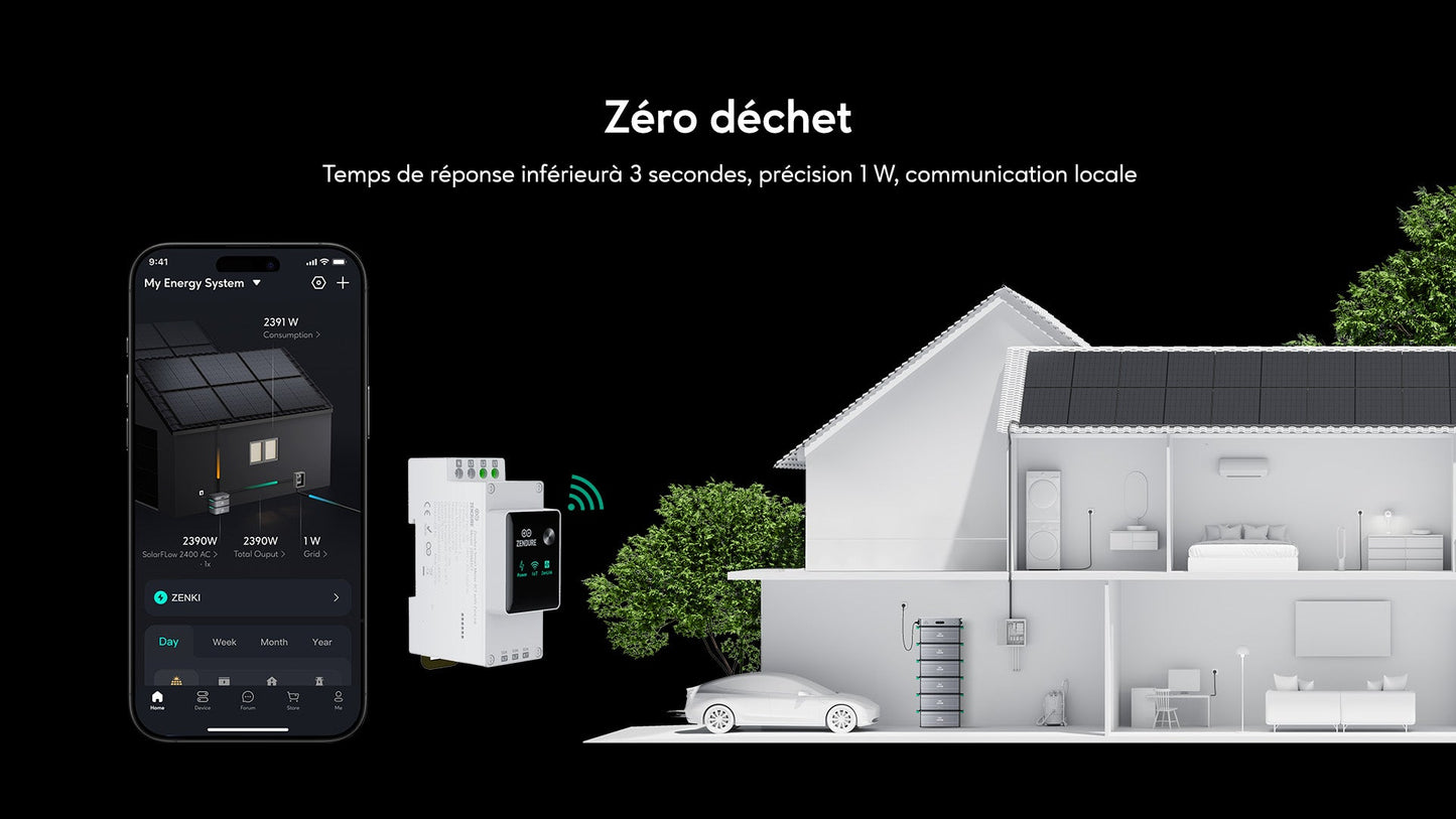 Compteur intelligent 3CT Zendure
