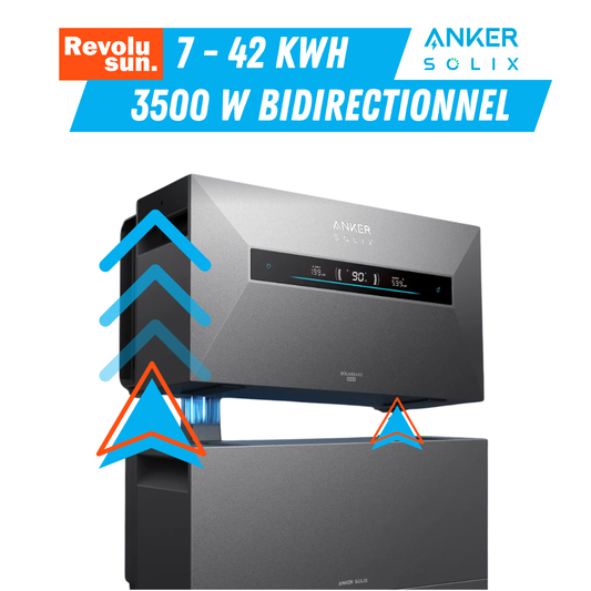 Anker SOLIX Solarbank Max AC 7kWh (extensible à 42kWh) batterie solaire plug & play