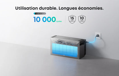 Anker SOLIX Solarbank Max AC Nombres de cycles et durée de vie. Garantie de 10 ans 