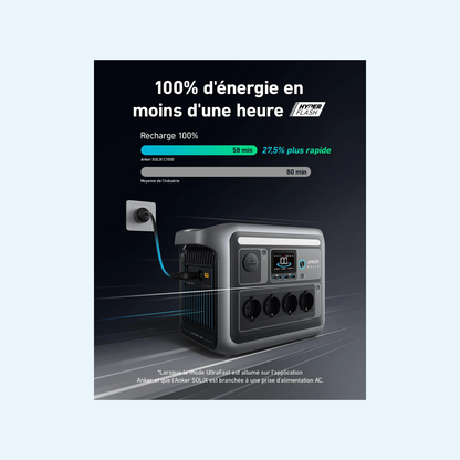 Anker SOLIX C1000X station électrique portable - 1 056 Wh | 1 800 W