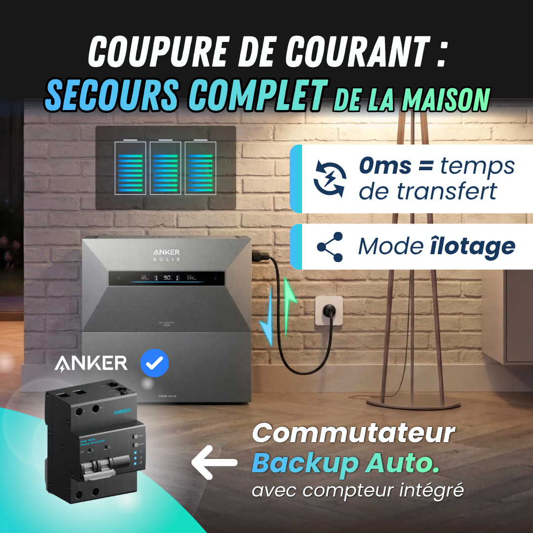 ANKER SOLIX Max AC 7 kWh +  module ATS smart meter et Backup Auto-Switch 63 A monophasé