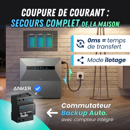 ANKER SOLIX Max AC 7 kWh +  module ATS smart meter et Backup Auto-Switch 63 A monophasé