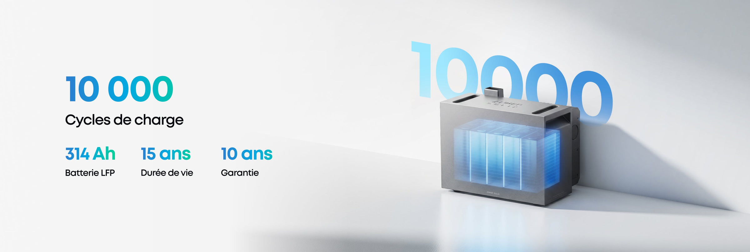 Étendez sans effort votre système SolarFlow 2400 Pro et SolarFlow 2400 AC+