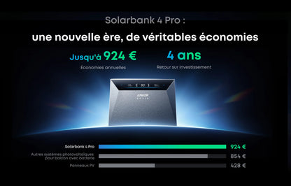 Anker SOLIX Solarbank 4 E5000 Pro