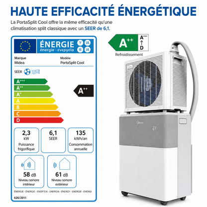 Midea PortaSplit Cool 2,35 kW | Climatisation Mobile Split Ultra Silencieuse A++ classe A ++ energie respect de l'environnement et consommation faible clim