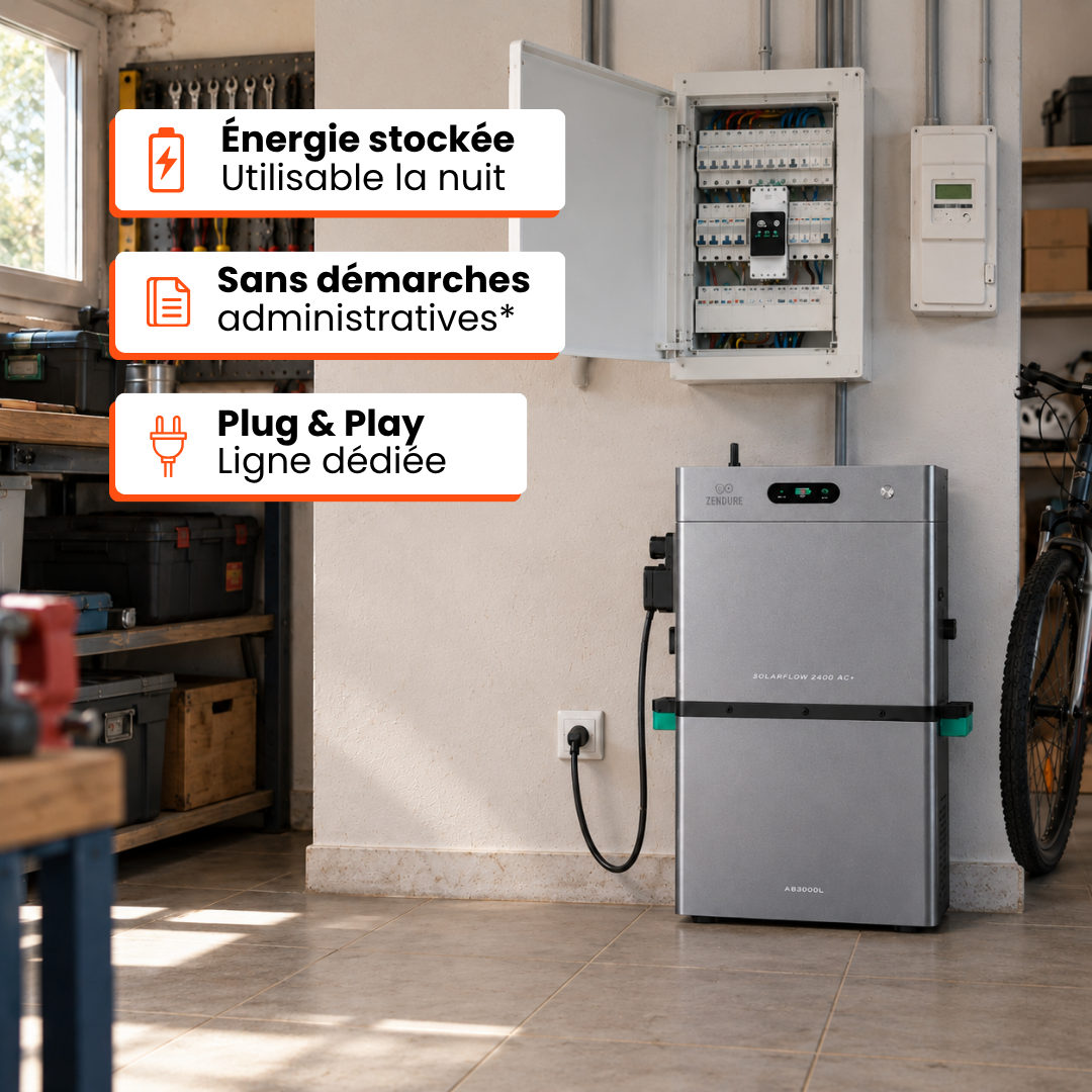 Pack 5,28kWh ZENDURE SolarFlow 2400 AC+ + 1 batterie AB3000L + compteur 3CT-S offert