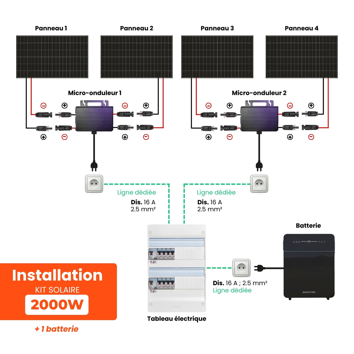 Kit 2000W + stockage 5,12kWh Marstek Venus E 3.0