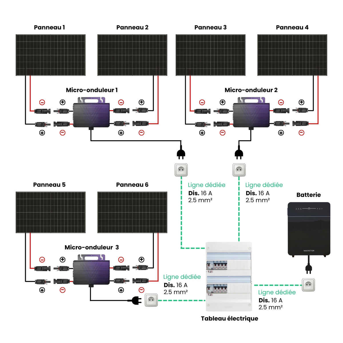 Kit 3000W + stockage 5,12kWh Marstek Venus E 3.0
