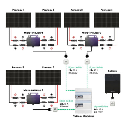 Kit 3000W + stockage 5,12kWh Marstek Venus E 3.0