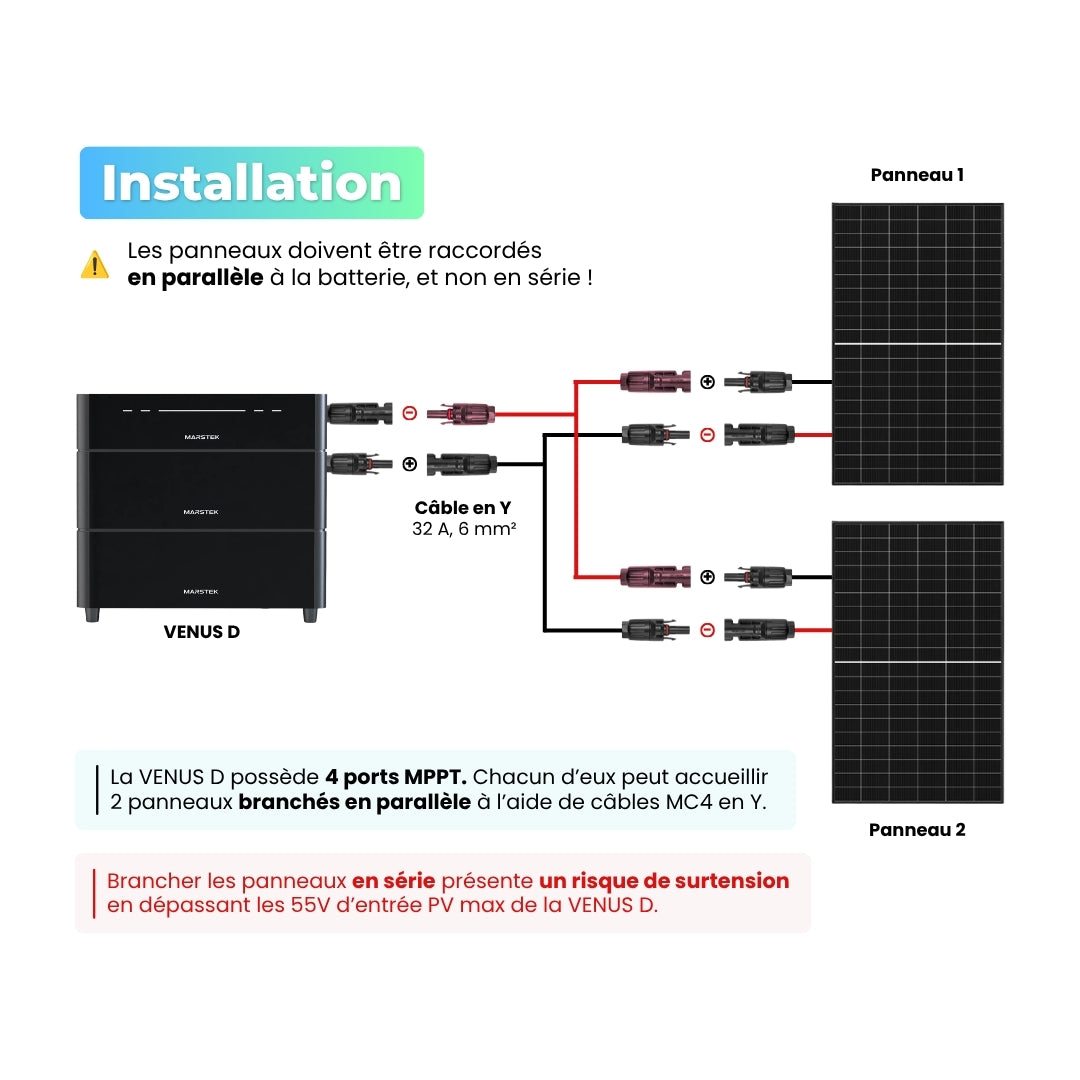 schéma d'installation de la batterie de stockage VENUS D MARSTEK panneaux raccordés en parallèle et non en série