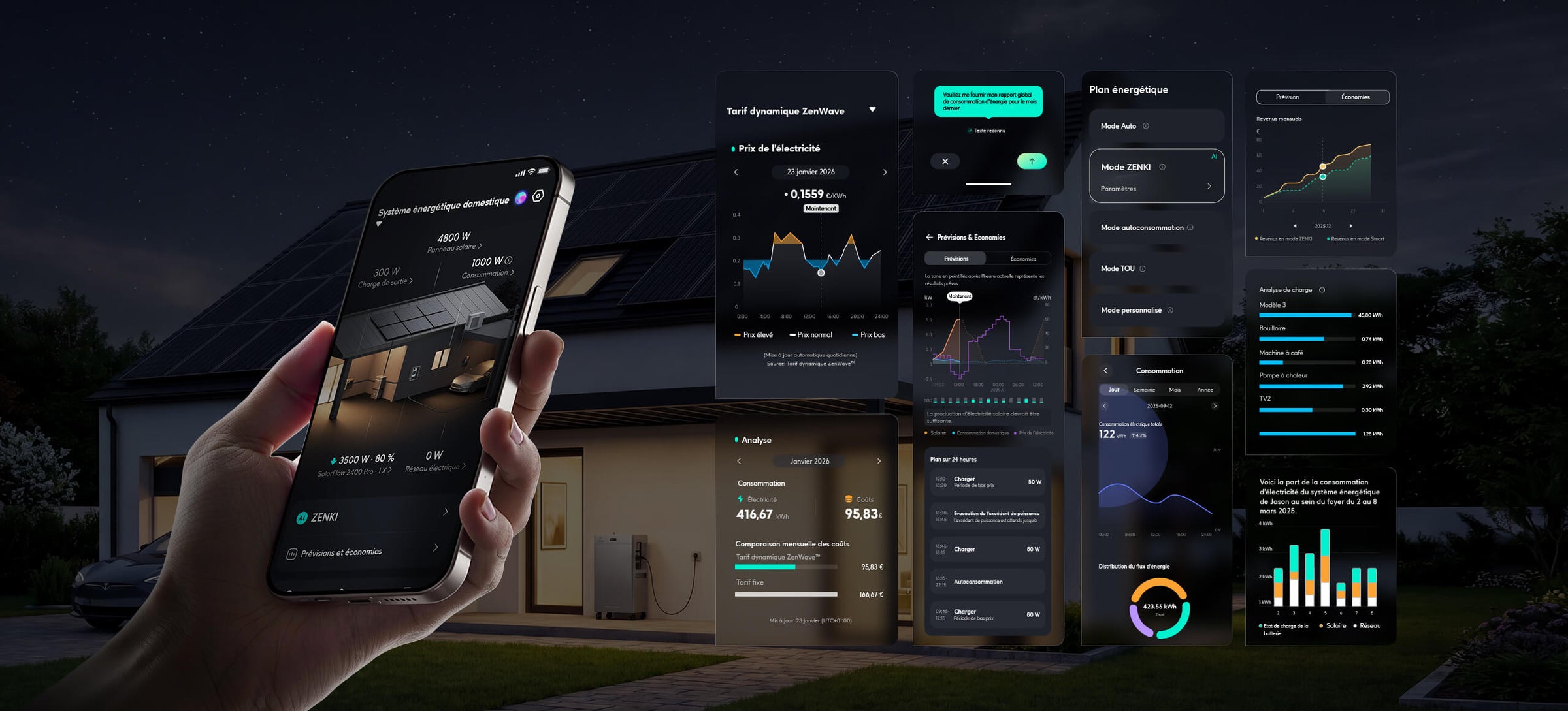 Application zendure suivi de production