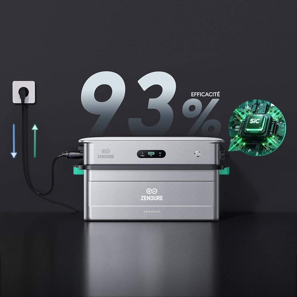 Grâce à la technologie des semi-conducteurs de troisième génération, notre système atteint jusqu’à 93 % d’efficacité AC en cycle complet, optimisant ainsi vos économies d’énergie et améliorant votre efficacité énergétique