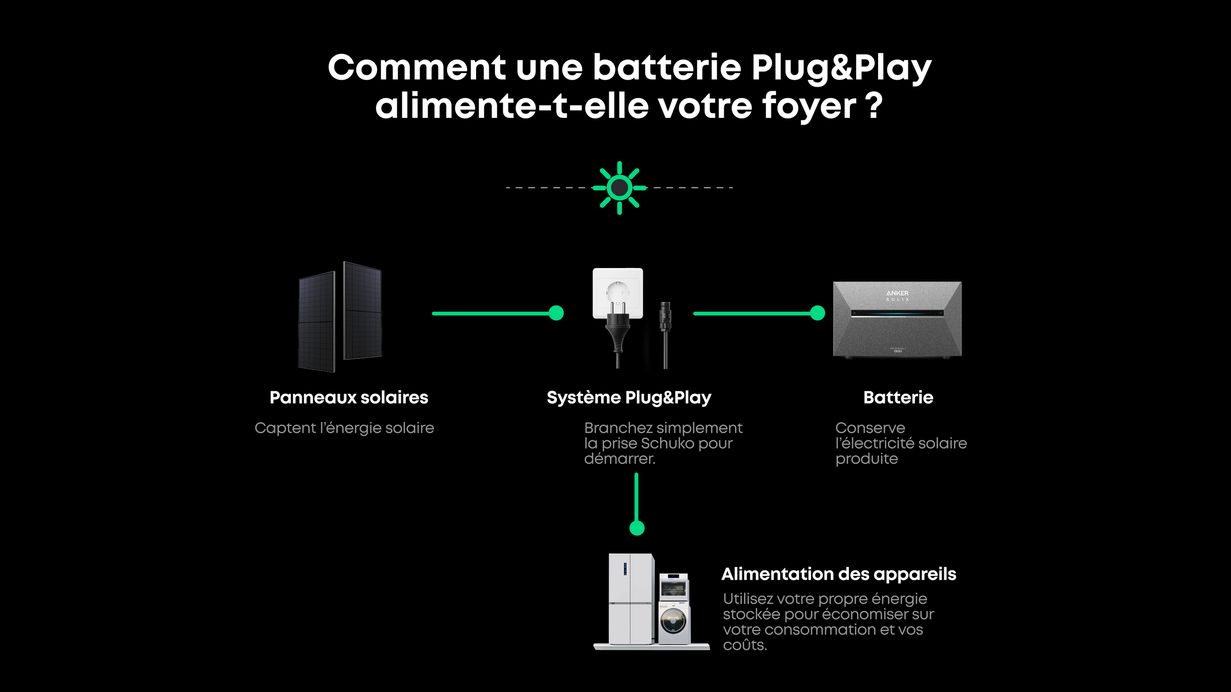 Bannière promotionnelle Revolusun