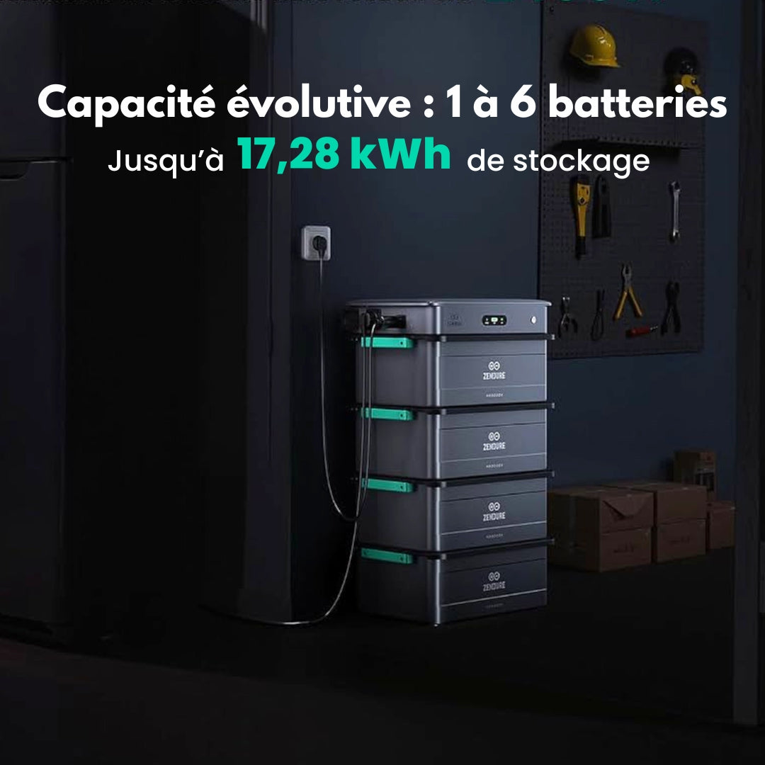Zendure SolarFlow 2400 AC avec Batterie solaire intégrée 2400 W