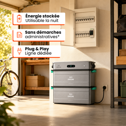 Zendure SolarFlow 2400 AC avec Batterie solaire intégrée 2400 W